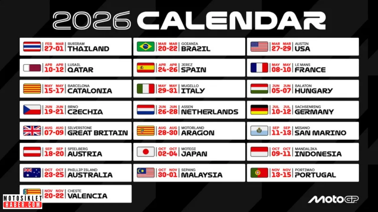 2026 MotoGP Takvimi Açıklandı: Brezilya Geri Döndü!